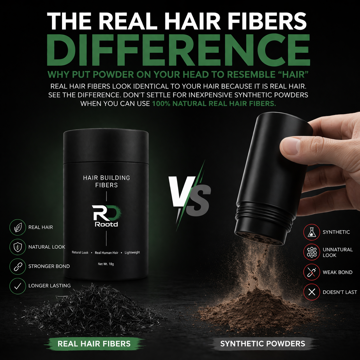 Rootd™ Hair Fiber Method - Full Kit