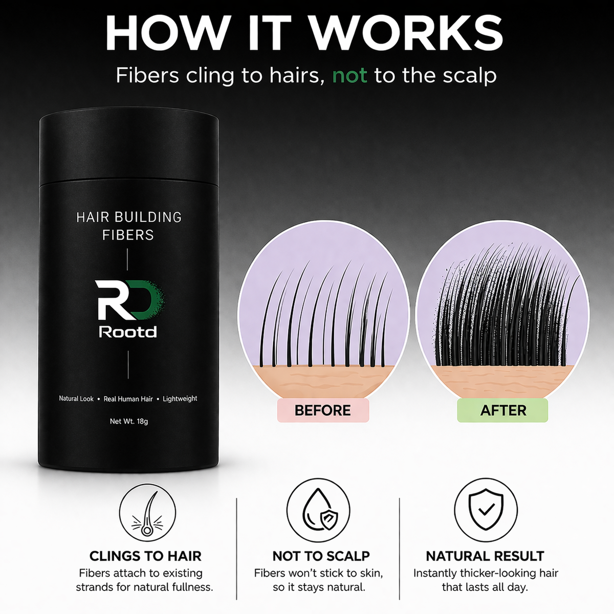 Rootd™ Hair Fiber Method - Full Kit
