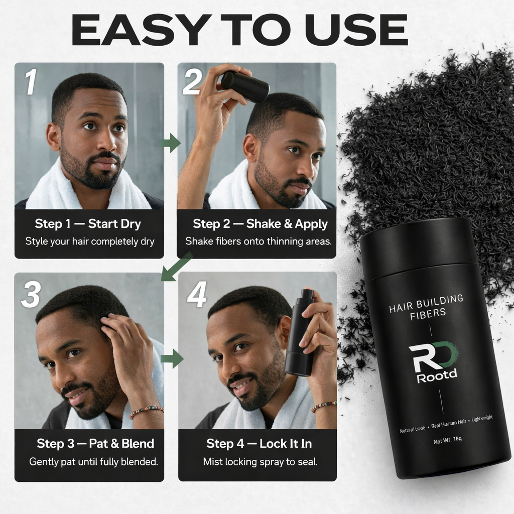 Rootd Method - Real-World Tested